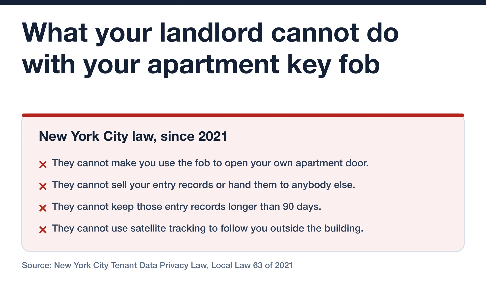 Four things Local Law 63 stops a NYC landlord doing with your building key fob and its entry records
