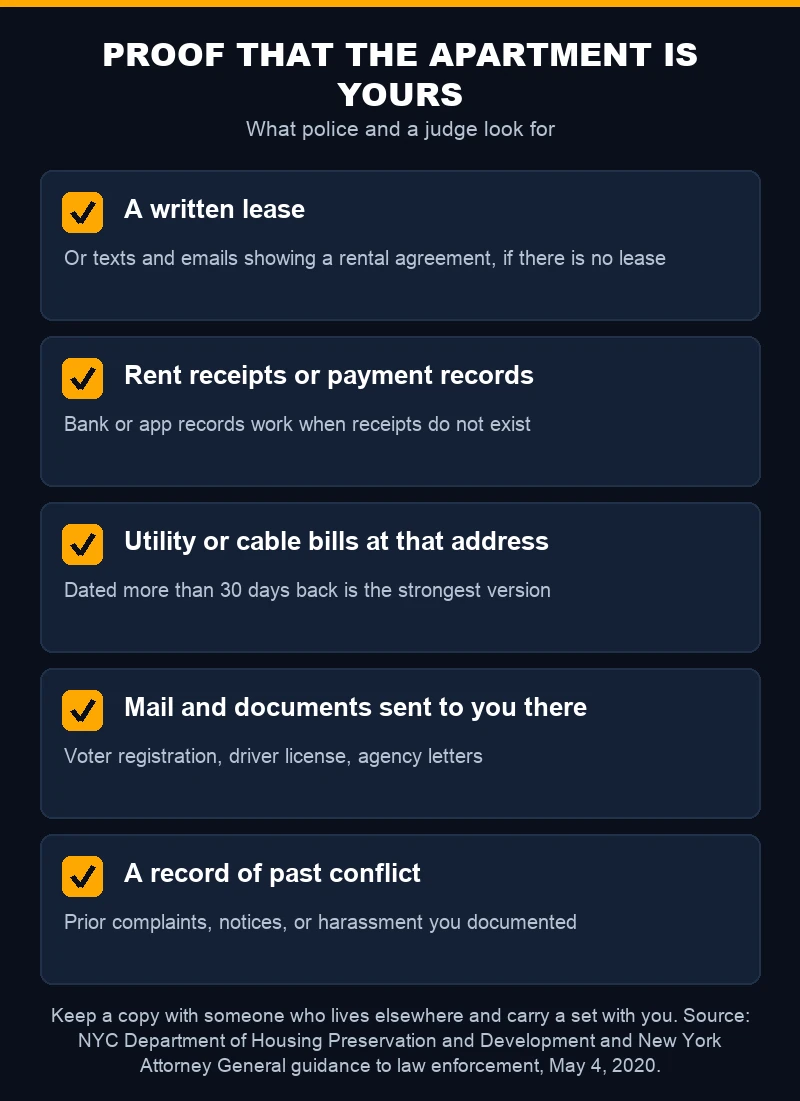 Mobile checklist of proof of occupancy documents to keep outside a NYC apartment in case of an illegal lockout